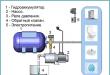 Как выбрать автоматическую насосную станцию для системы водоснабжения Водяная насосная станция для частного дома